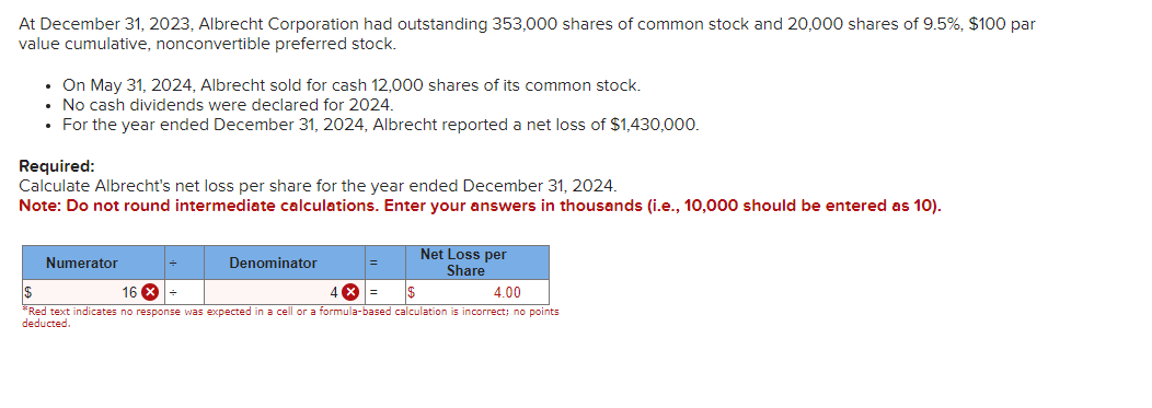  At December 31,2023, Albrecht Corporation had outstanding 353,000 shares of common