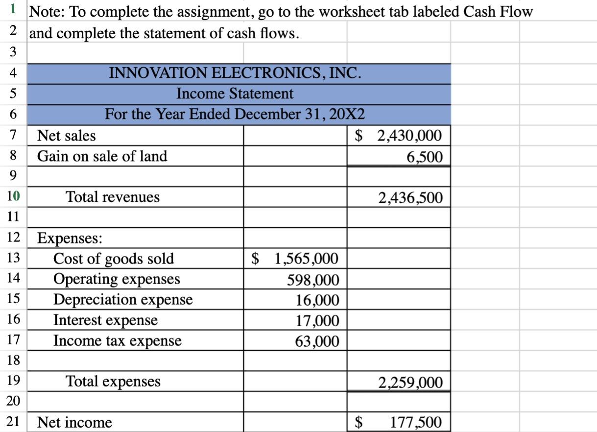 This question requires using Excel's SUM Function and Multi-tab References. 4 1