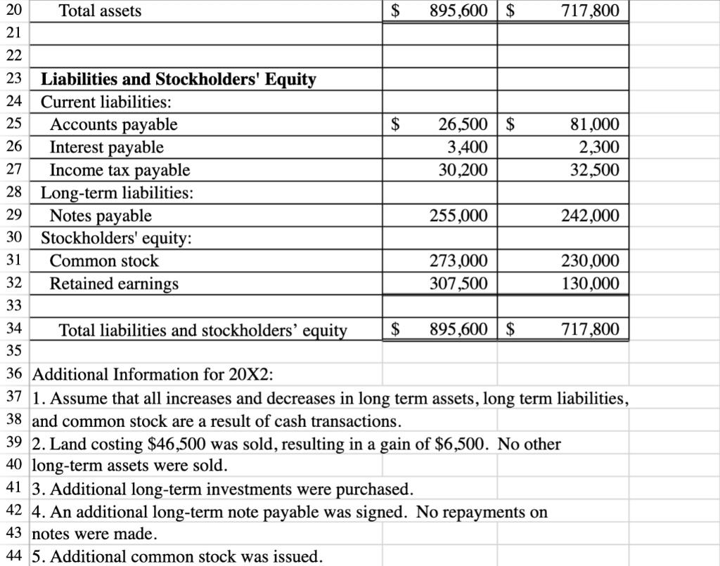 Flow 2 and complete the statement of cash flows. 3 INNOVATION ELECTRONICS,