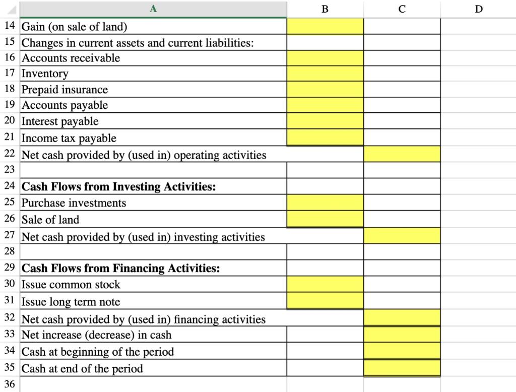 Net sales $ 2,430,000 Gain on sale of land 6,500 5 8