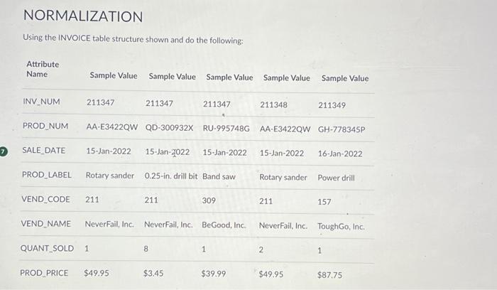 Foot ERD using a specialization hierarchy if appropriate. Tiny Hospital keeps information