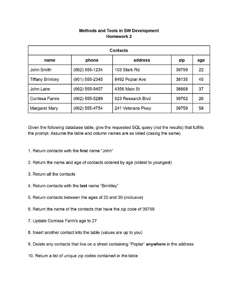 Methods and Tools in SW Development Homework 2 Given the following