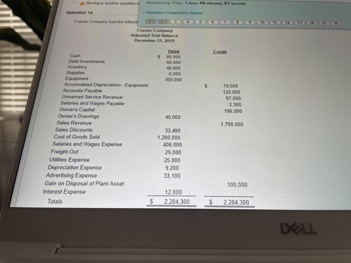  Monterreston Hemaining the them. 01 cod 10 12 Question 14 Crven