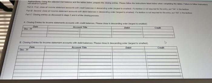 Company had the follow Craven Company Adjusted Trial Balance December 31, 2019
