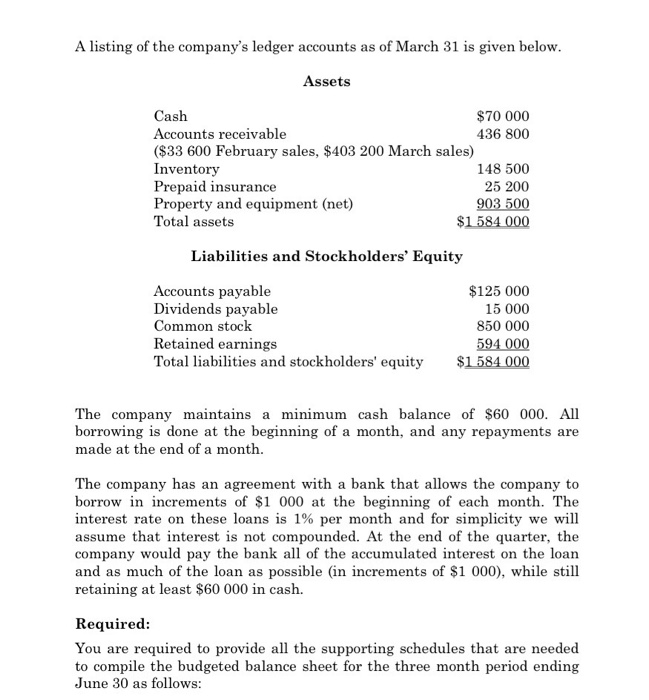new budget approach in preparing comprehensive budgets for the upcoming second quarter.