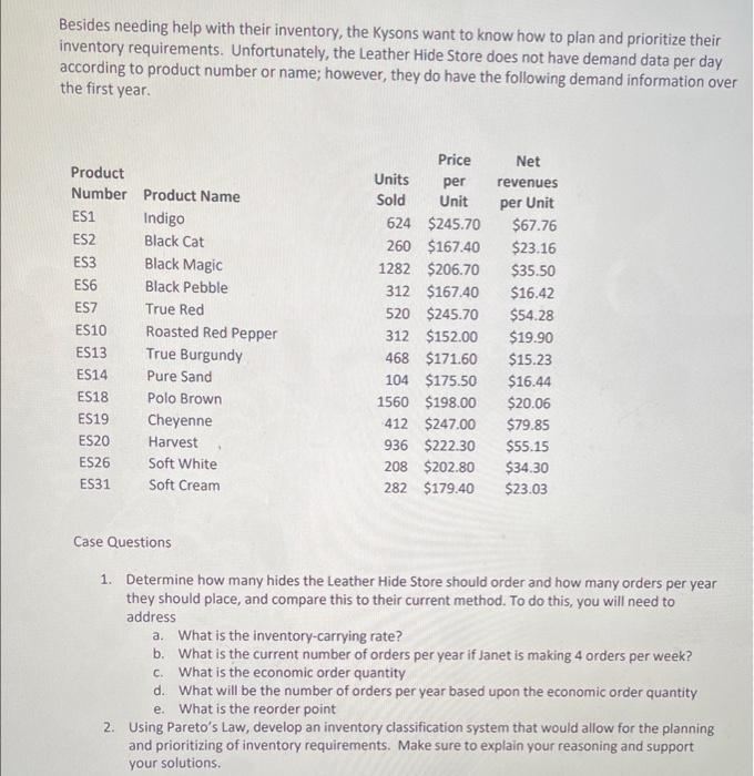 Kyson were two small city teachers who happen to fall in love