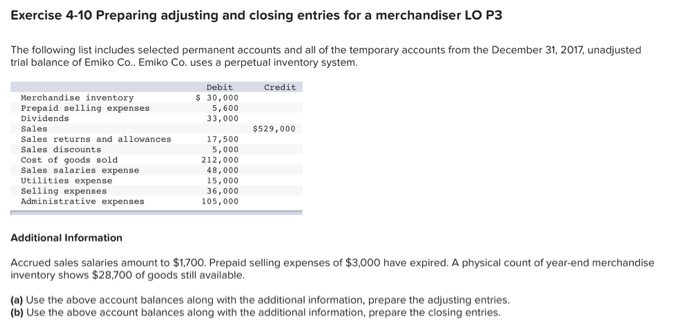  Exercise 4-10 Preparing adjusting and closing entries for a merchandiser LO