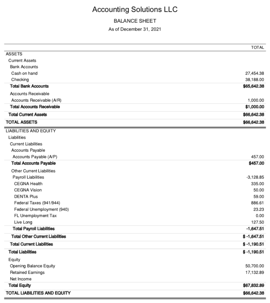 Financial statement analysis, or simply financial analysis, refers to an examination of