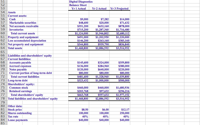 EQUATIONS and FUNCTIONS to show my work, otherwise it will get rejected!