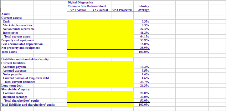 problem, then the last 2 pictures has empty yellow spaces for the