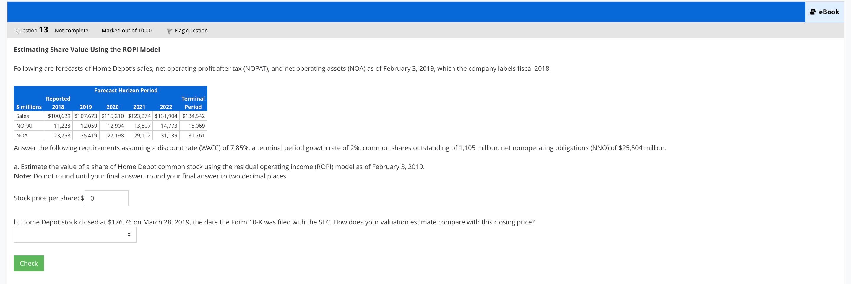 Estimating Share Value Using the ROPI Model Following are forecasts of