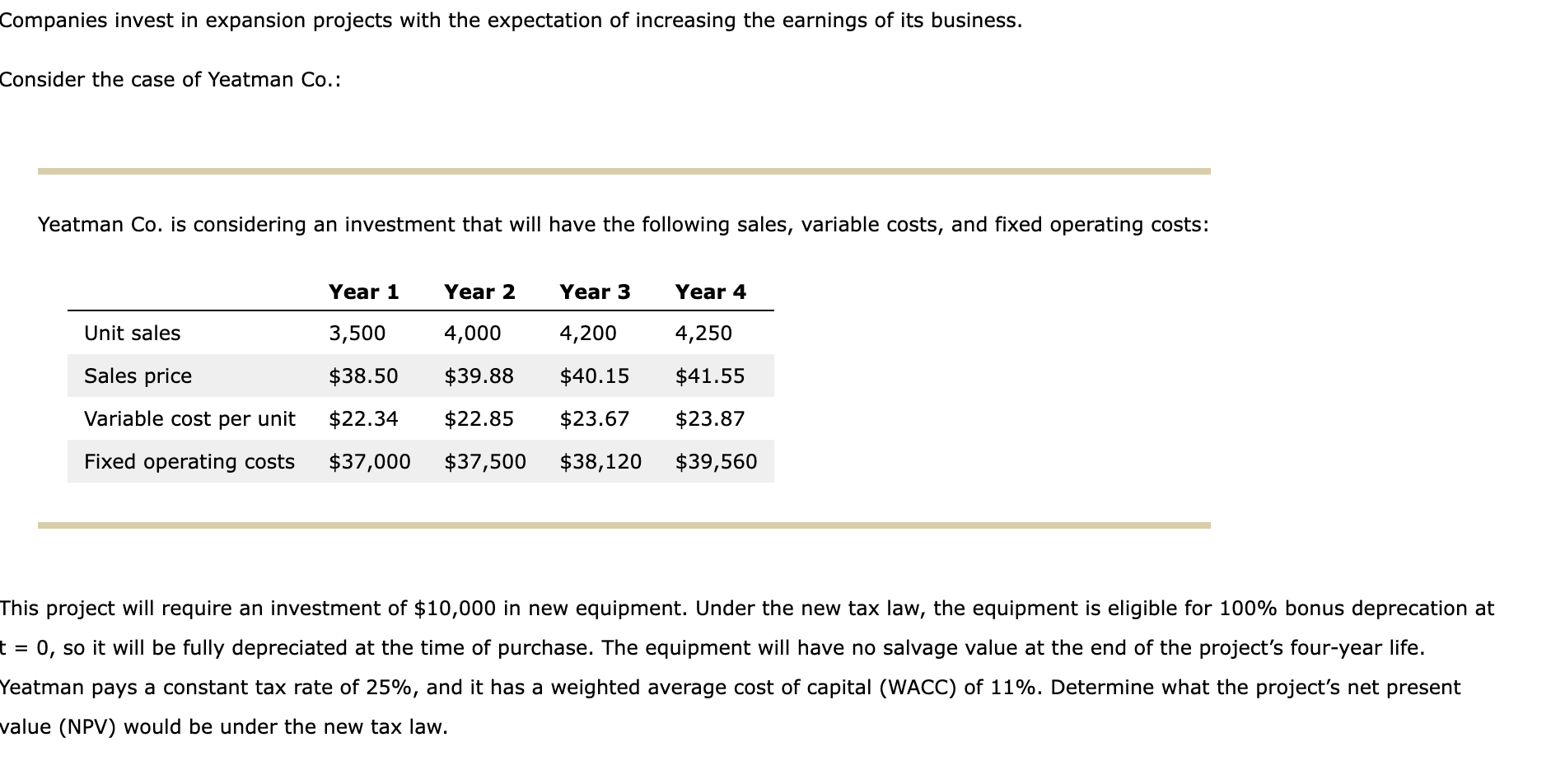the new tax law. $47,189 $58,986 $70,783 $67,834 Now determine what the