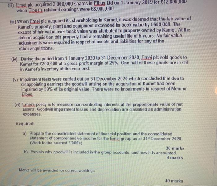 Financial Position as at 31 December 2020 Emei plc Kamet plc Meru