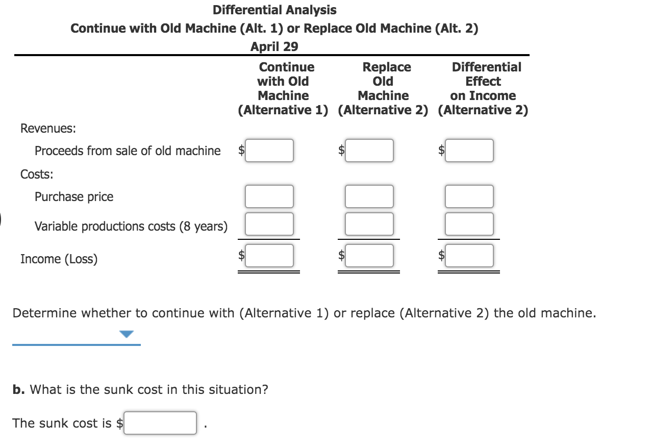 1. Machine Replacement Decision A company is considering replacing an old piece