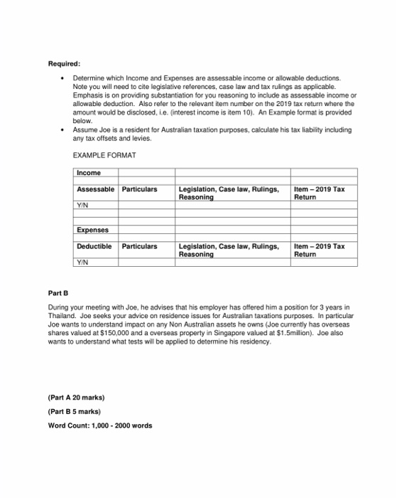 graduate accountant and are provided with the following information from a client.