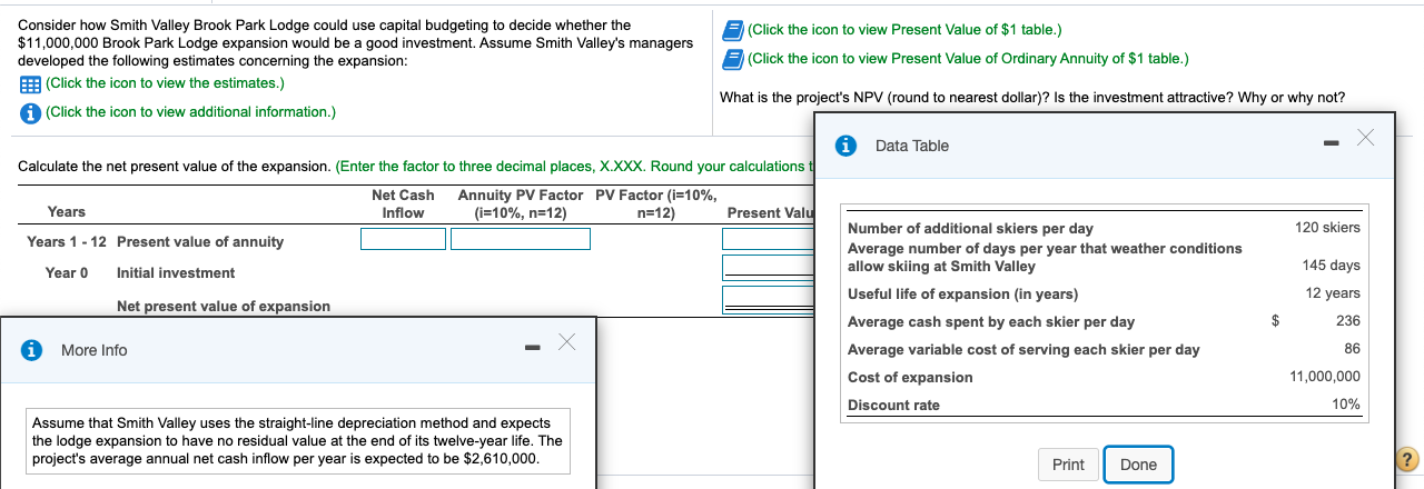  (Click the icon to view Present Value of $1 table.) (Click