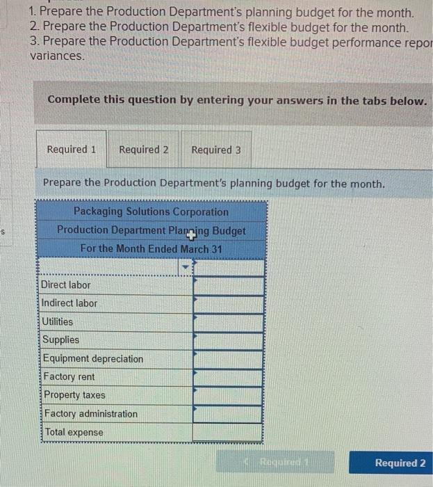 and sells a wide vatiety of packaging products. Performance reports are prepared