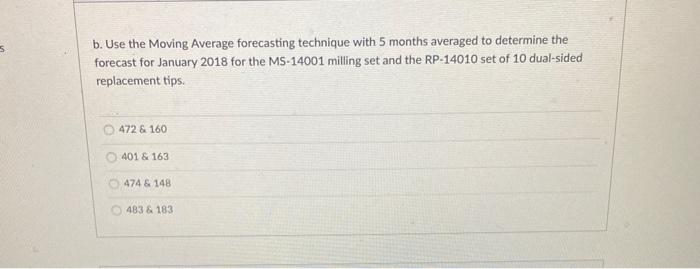  b. Use the Moving Average forecasting technique with 5 months averaged