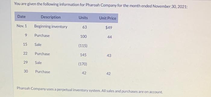 Sale (150) 30 Purchase 46 42 Crane Company uses a perpetual inventory