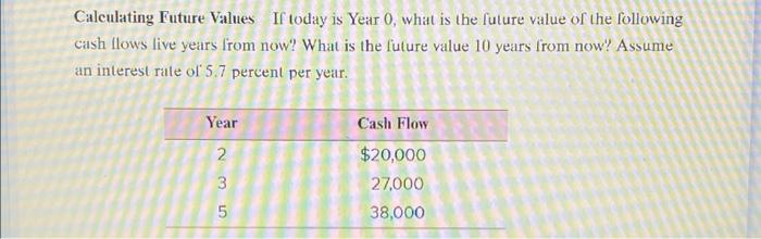  Show Work With Timeline. Calculating Future Values If today is Year