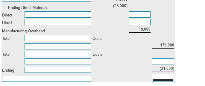 of cost of goods manufactured and income statement of Pinta Manufacturing Company.