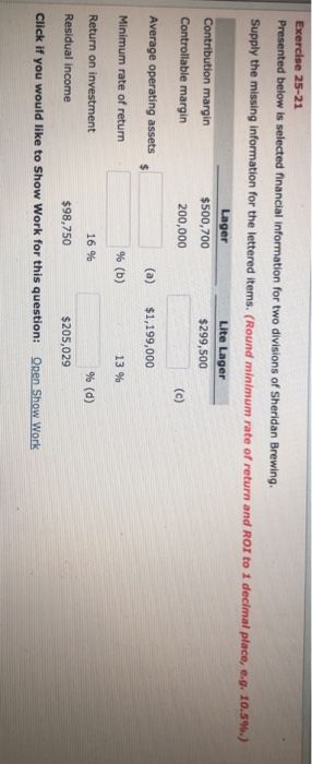  Exercise 25-21 Presented below is selected financial Information for two divisions
