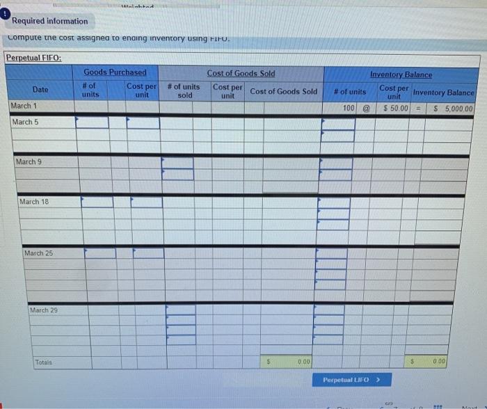 following information applies to the questions displayed below) Warnerwoods Company uses a