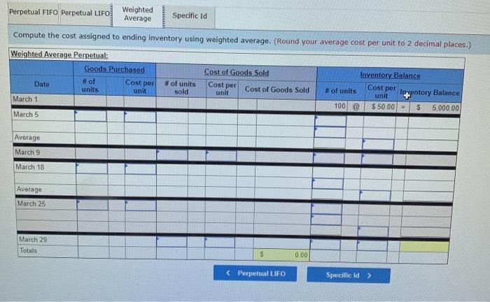 for March Units Acquired at Cost 100 units @ $50.00 per unit