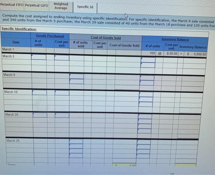 400 units @ $55.00 per unit Units Sold at Retail Date Activities