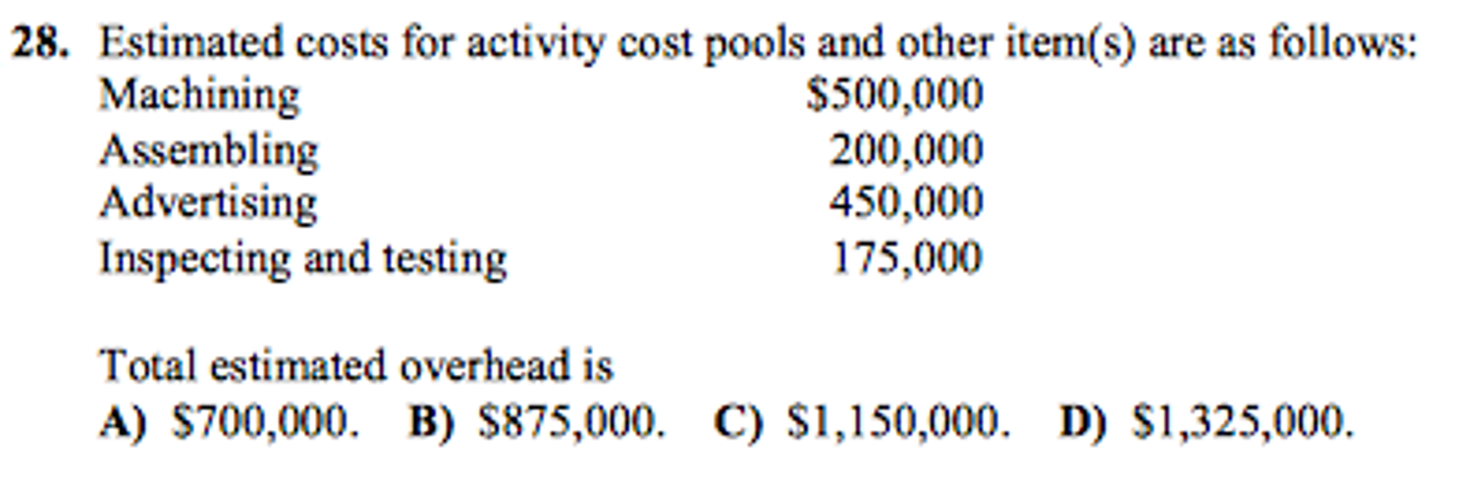 of $200,000 and 4,000 inspections. The actual overhead cost for that cost