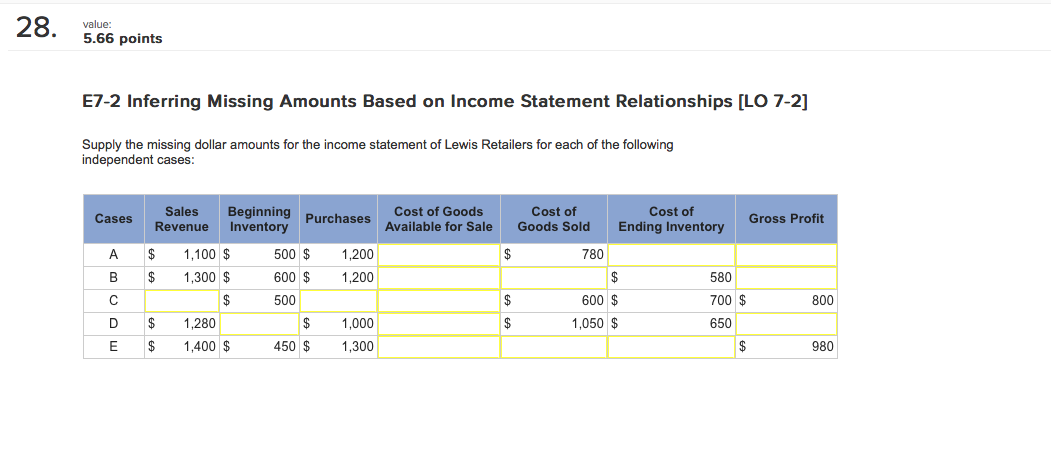  Inferring Missing Amounts Based on Income Statement Relationships [LO 7-2] Supply