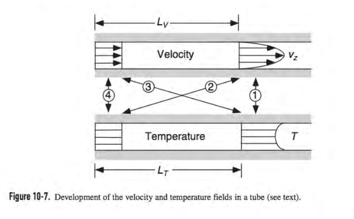 Phenomena 2nd edition. Please only answer if you know the subject well.