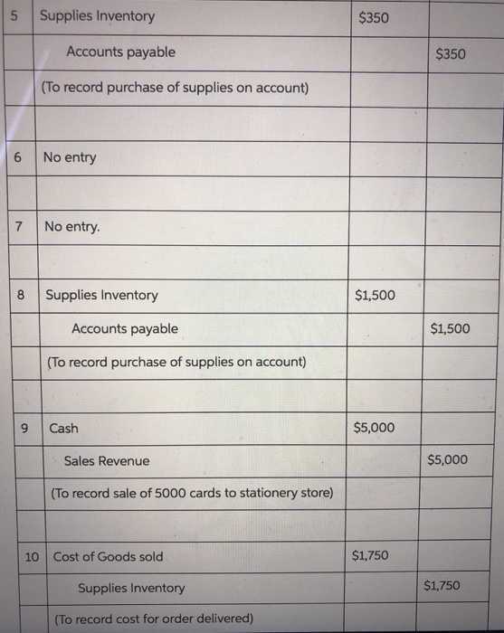 Getting ready for the upcoming holiday season i panies, and it w