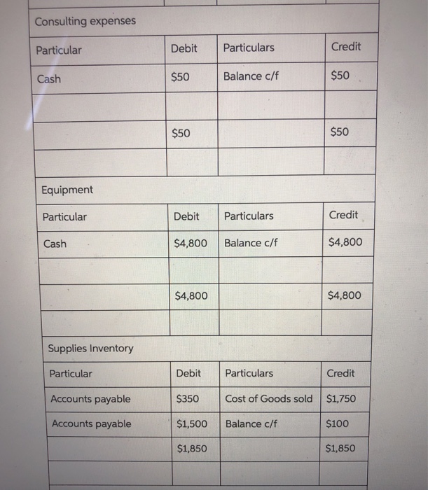 at an hourly rate of $10 per hour to help with some