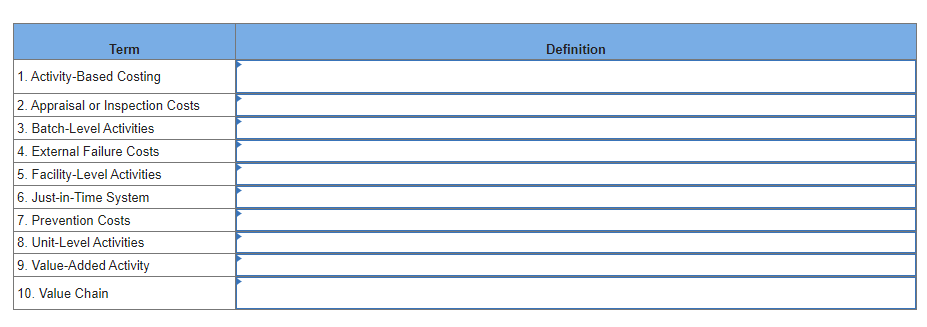 A process that involves analyzing the feasibility of a product to