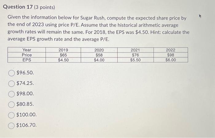  Question 17 (3 points) Given the information below for Sugar Rush,