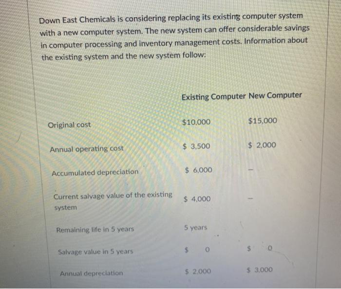  Down East Chemicals is considering replacing its existing computer system with