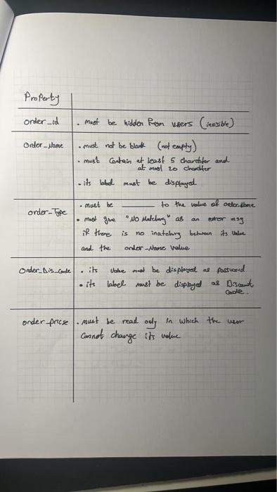 the following model class Aublic class order \{ Pablic int onder_id [