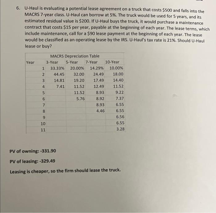 show me how to solve this please without excel. 6. U-Haul is