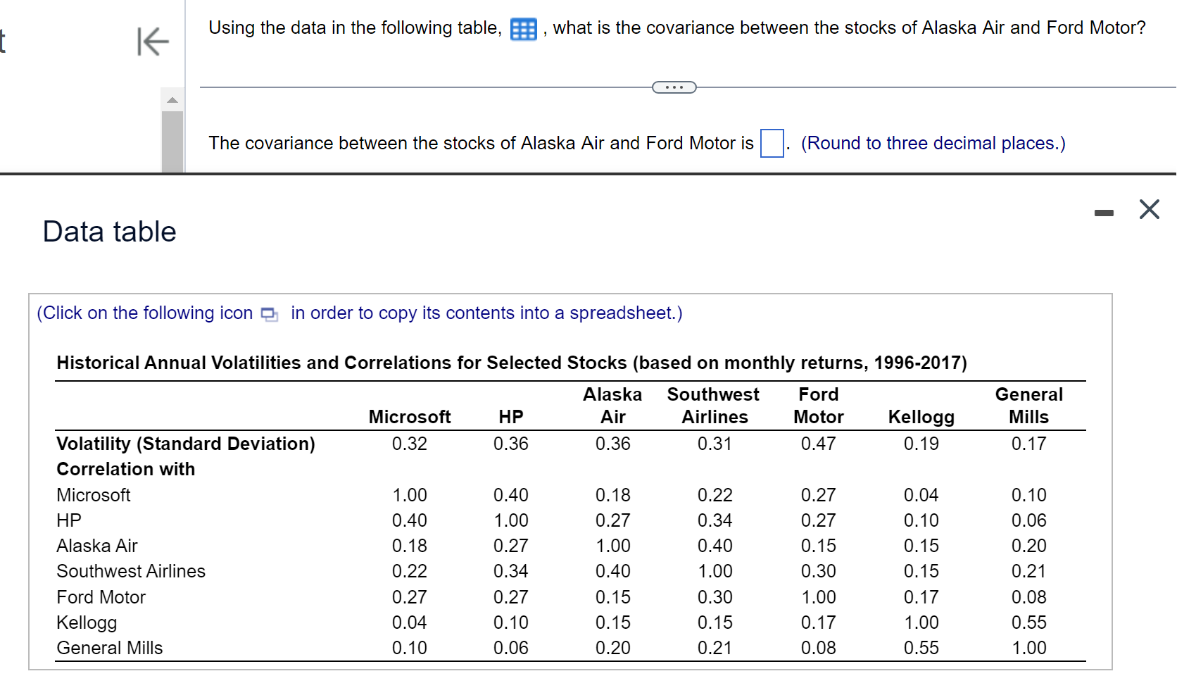 Using the data in the following table, , what is the