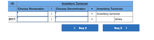 balance sheet amounts at December 31, 2016, were inventory, $47,900; total assets,