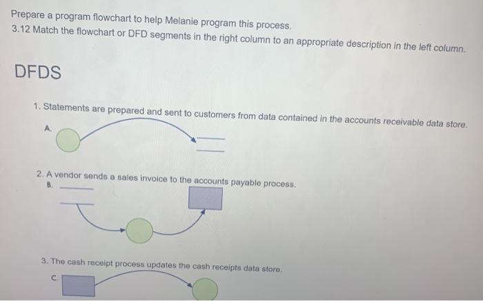  Prepare a program flowchart to help Melanie program this process. 3.12