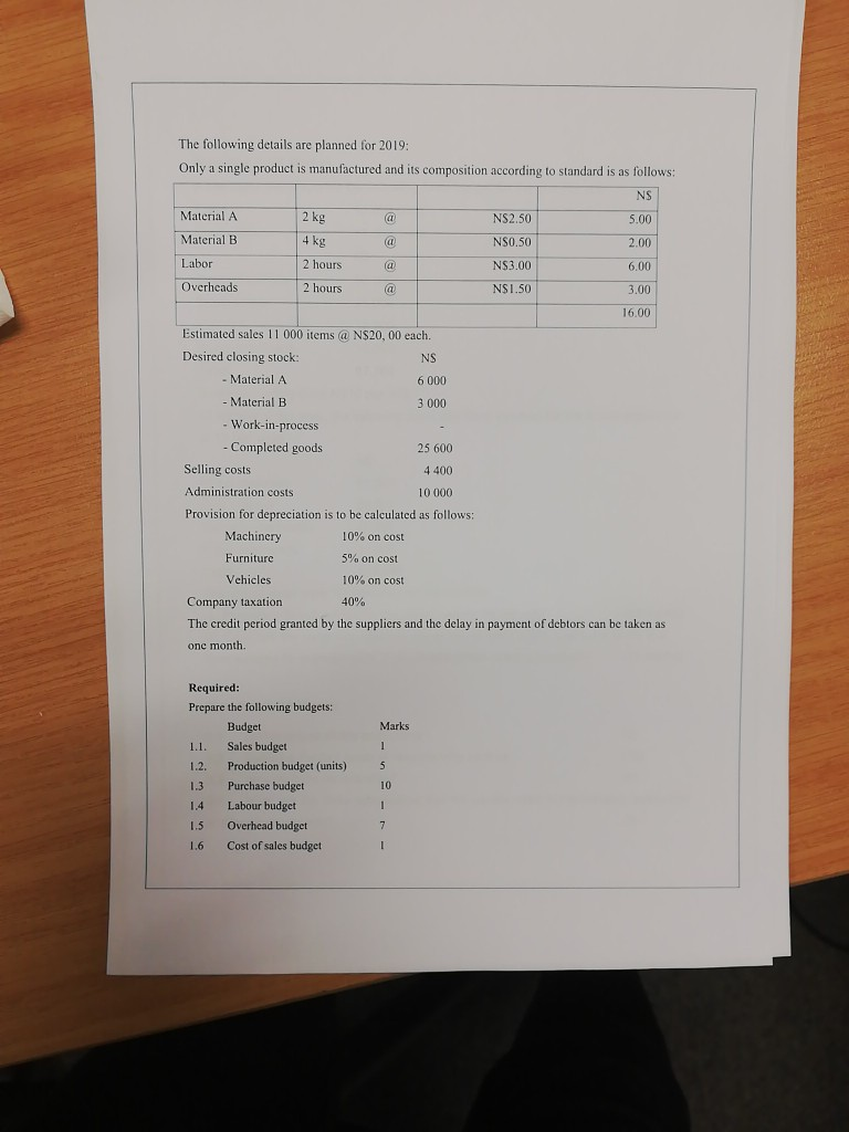 a manufacturing company on 31 December 2018 was as follows: BALANCE SHEET