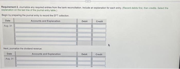 a few customers by EFT. The August bank statement lists a \$1,500