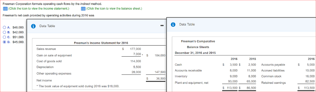 Please fix this answer on my homework, if you believe its incorrect.