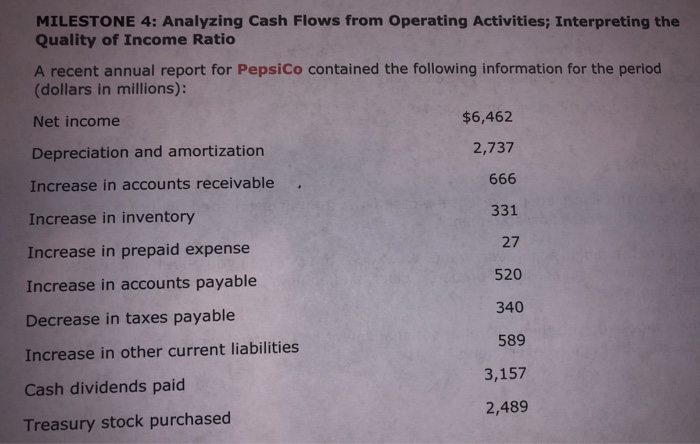  MILESTONE 4: Analyzing Cash Flows from Operating Activities; Interpreting the Quality
