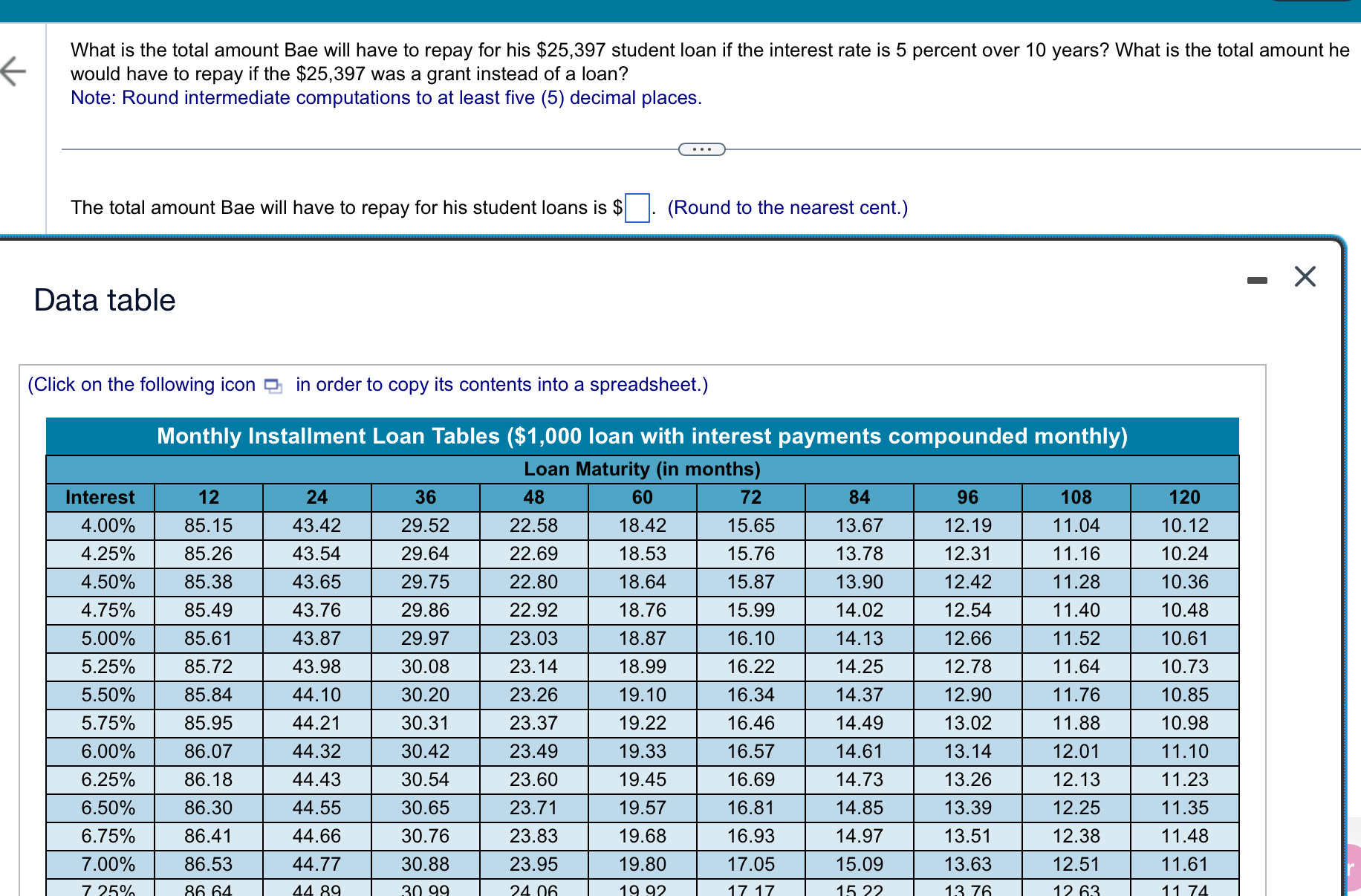  What is the total amount Bae will have to repay for