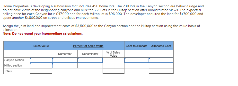  Home Properties is developing a subdivision that includes 450 home lots.