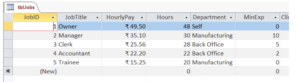  PART 3 Part 3 - Create tblEmployees Table Create a table