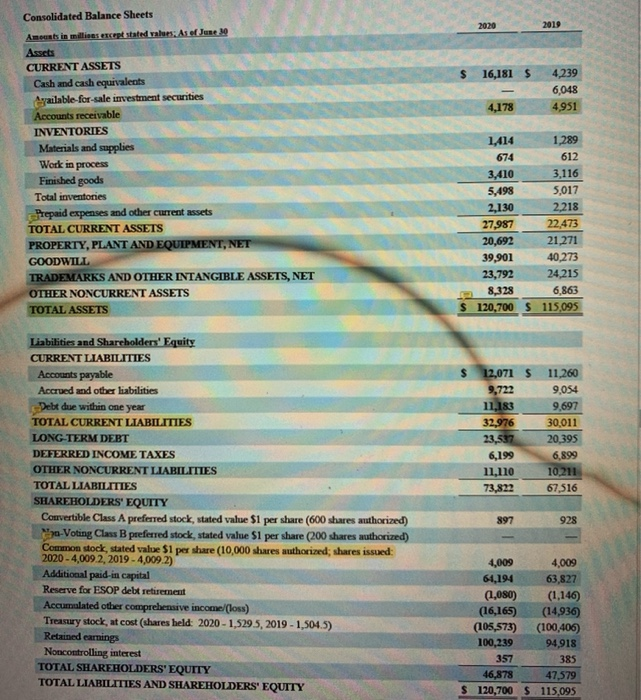 of P&G's deferred tax asset will not be realized. Is this statement